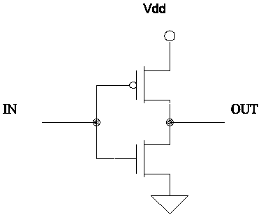 CMOS Inverter